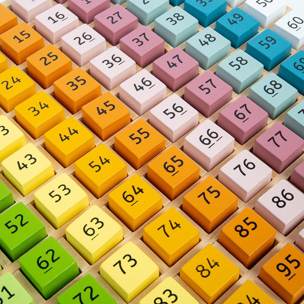 Bigjigs Wooden Number Tray
