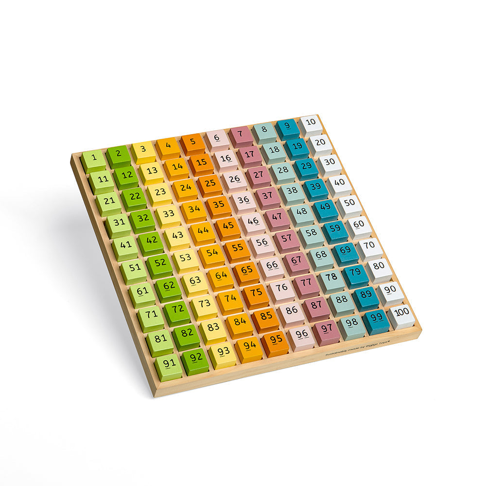 Bigjigs Wooden Number Tray