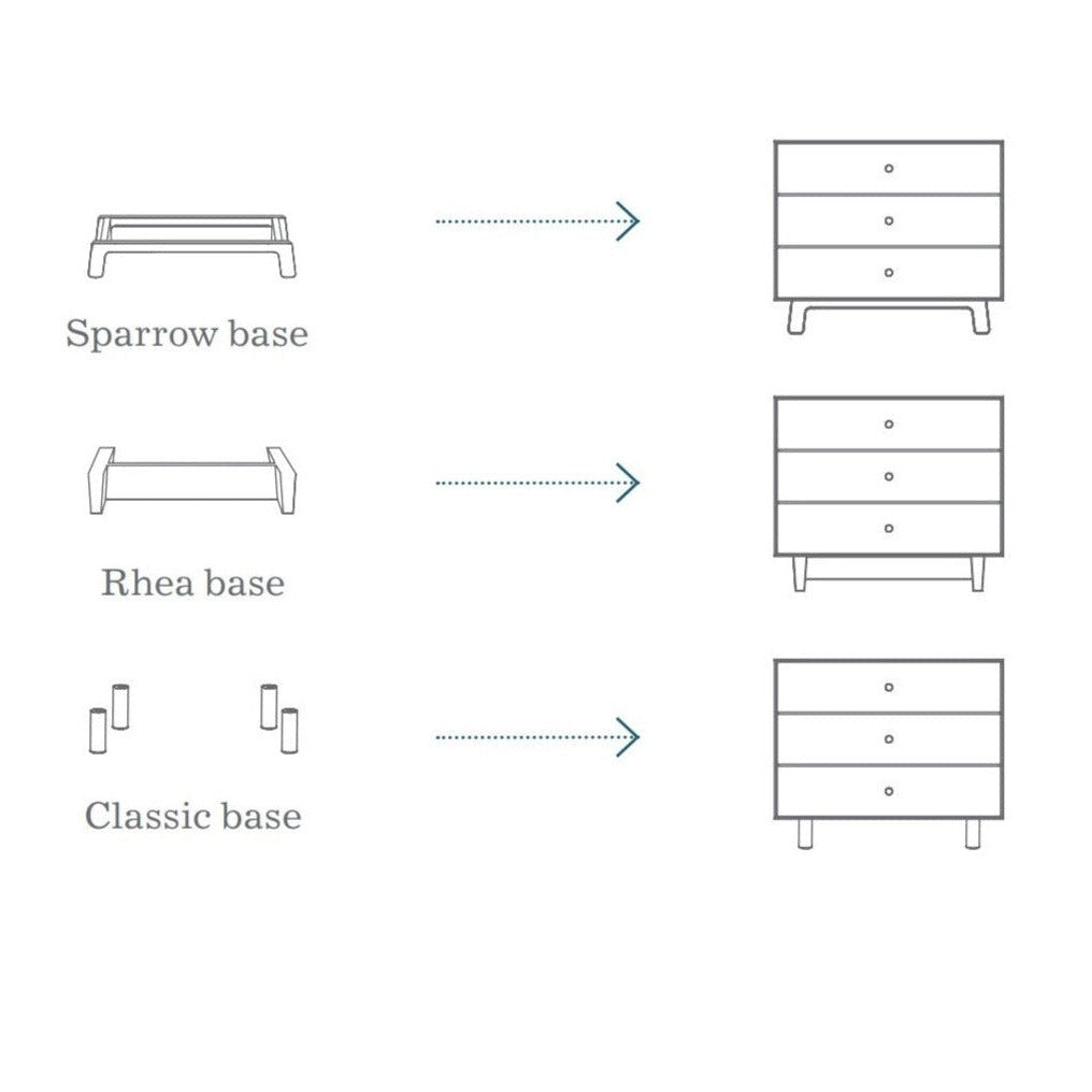 Oeuf NYC Merlin 3 Drawer Dresser - Rhea Legs (3 Colours Available)