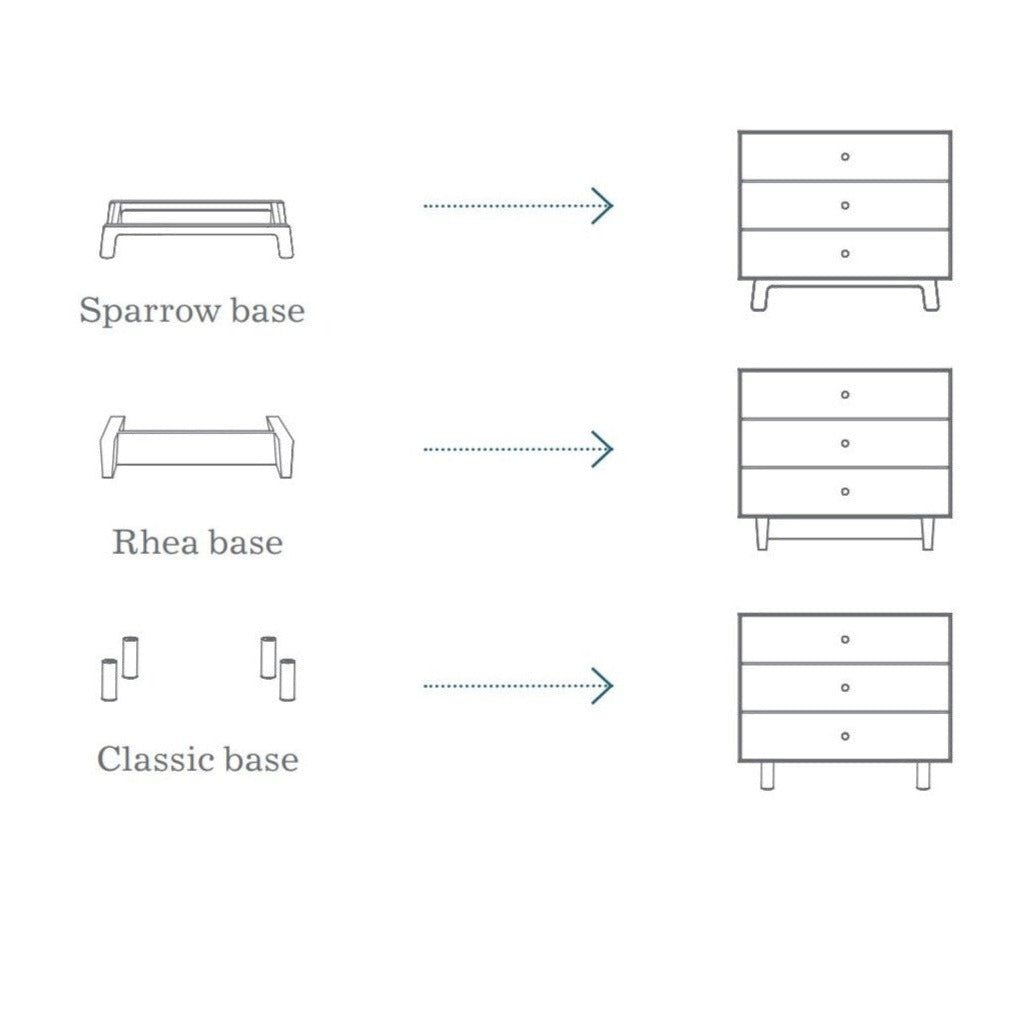 Oeuf NYC Merlin 3 Drawer Dresser - Classic Legs (3 Colours Available)