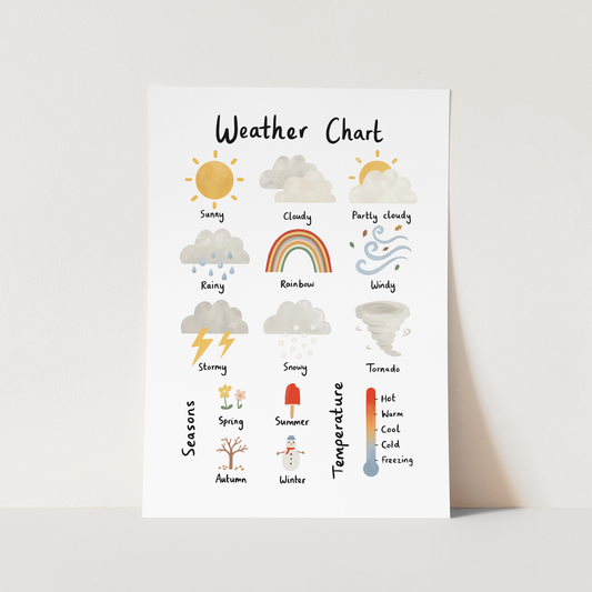 Weather Chart Art Print In White by Kid of the Village (6 Sizes Available)