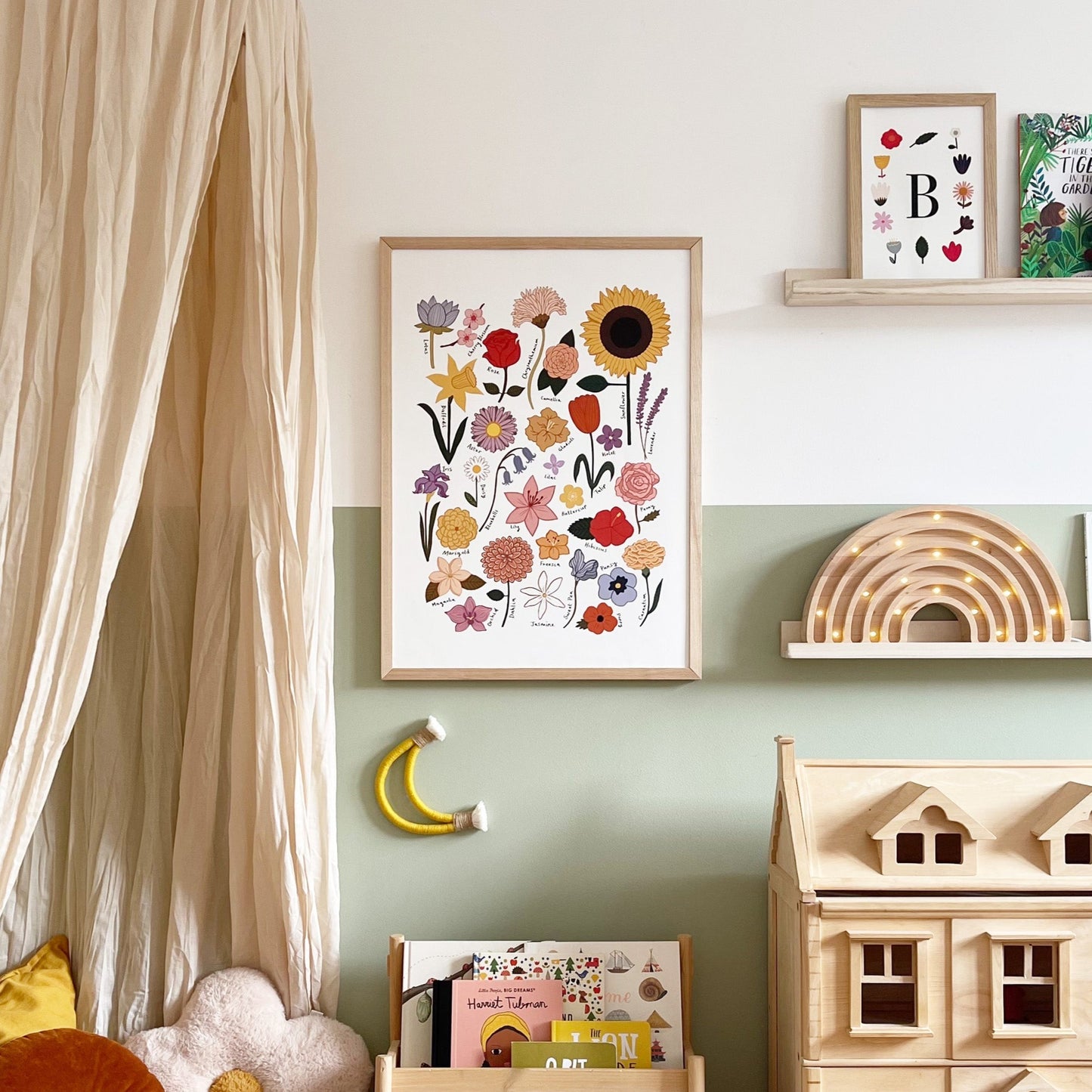 Flower Chart Art Print by Kid of the Village (6 Sizes Available)