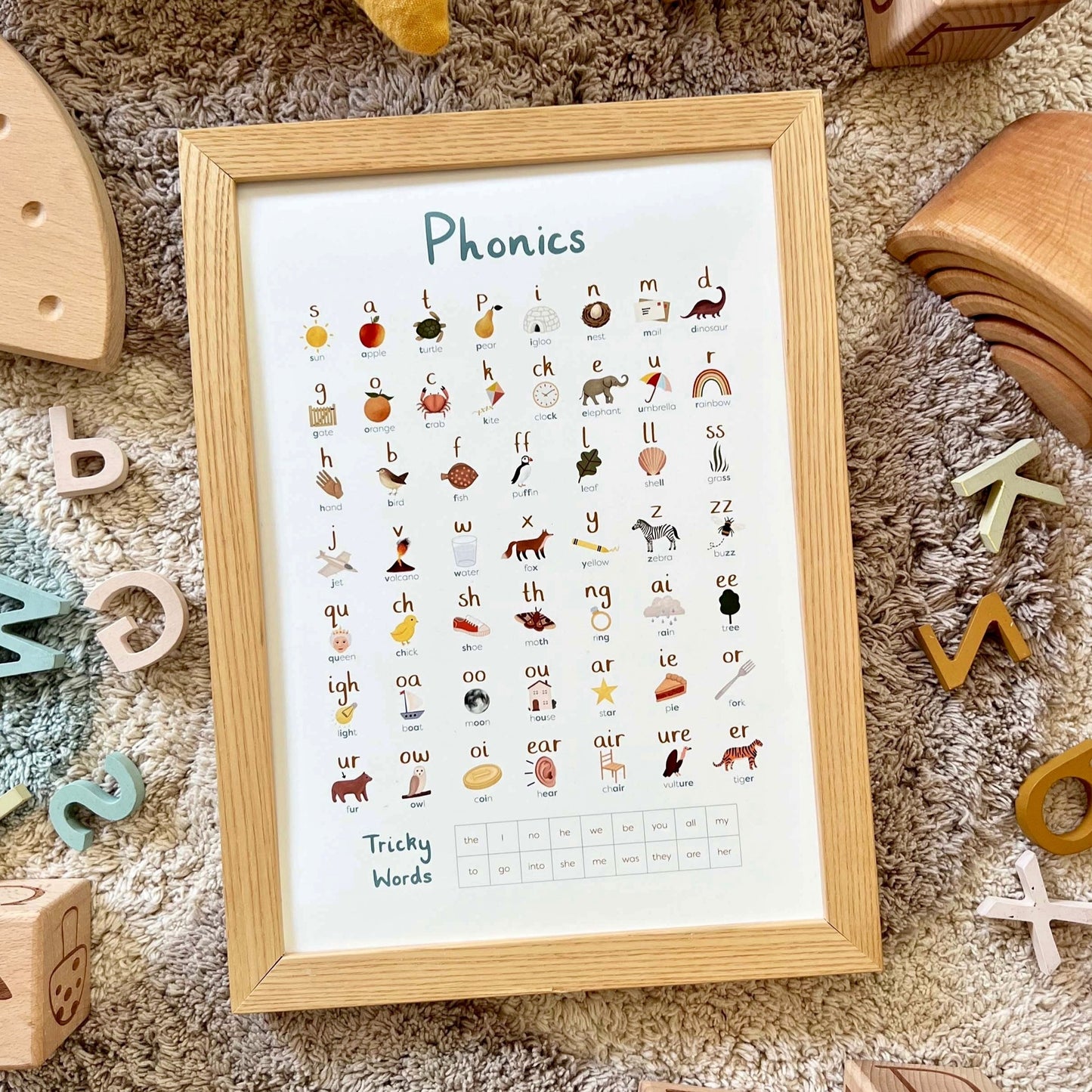Phonics Art Print In Blue by Kid of the Village (6 Sizes Available)