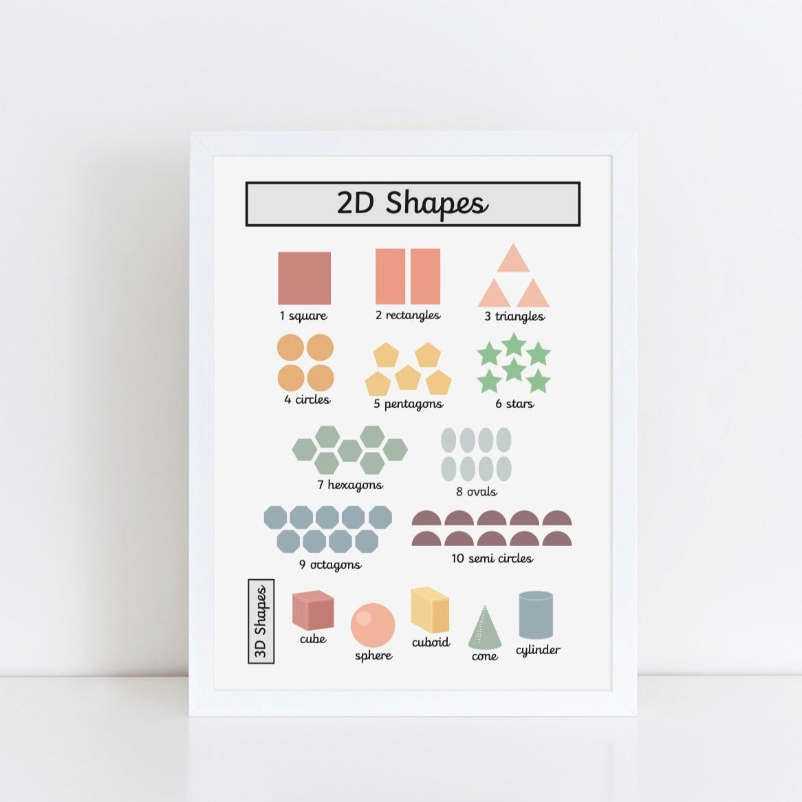 Shapes Art Print by The Little Jones (15 Sizes Available)