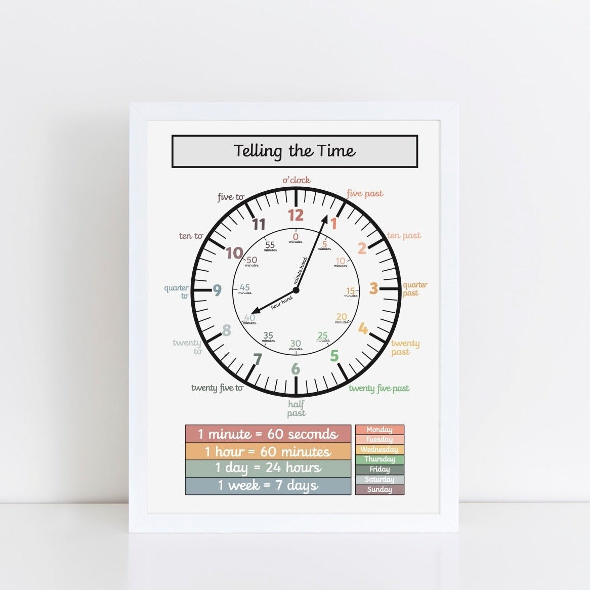 Time Art Print by The Little Jones (15 Sizes Available)