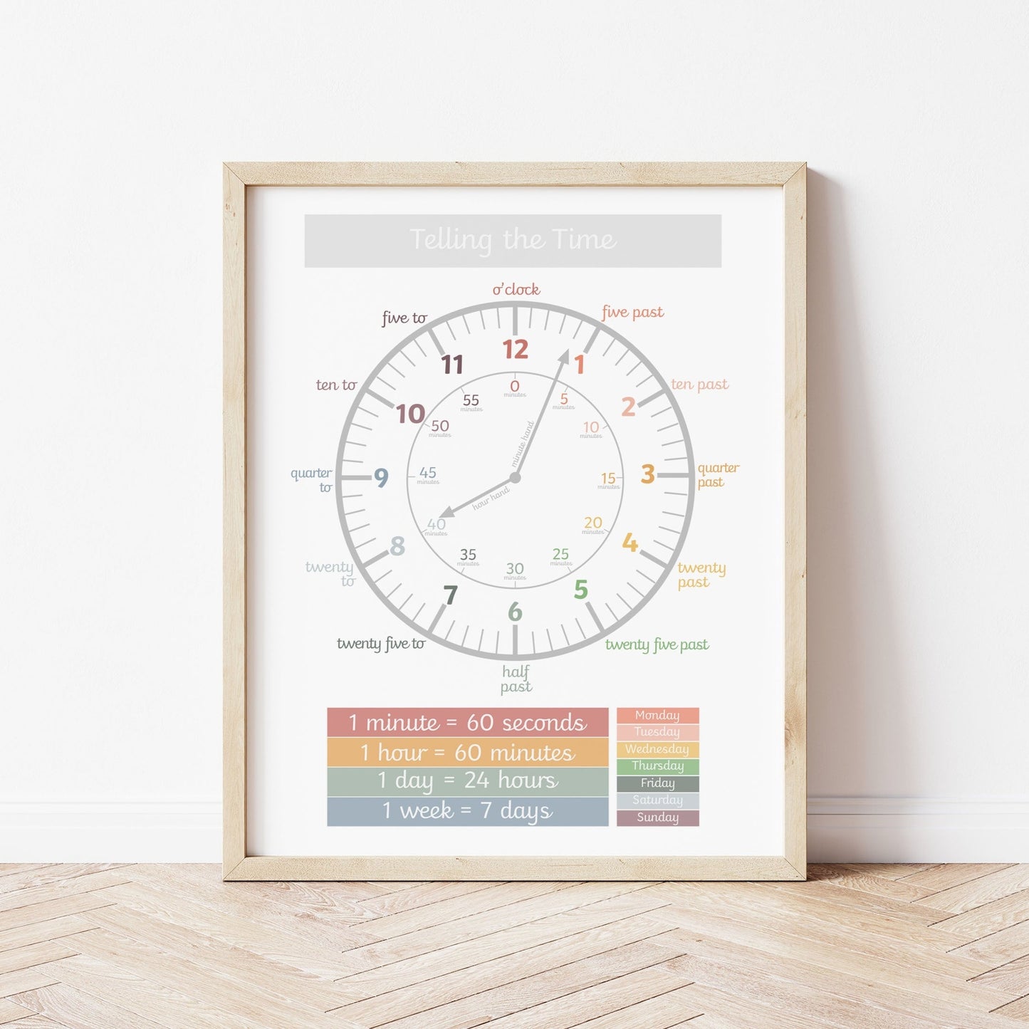 Telling the Time Art Print by The Little Jones (15 Sizes Available)