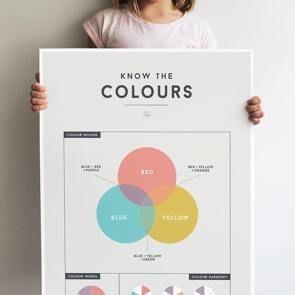 We Are Squared Educational Poster - Colours