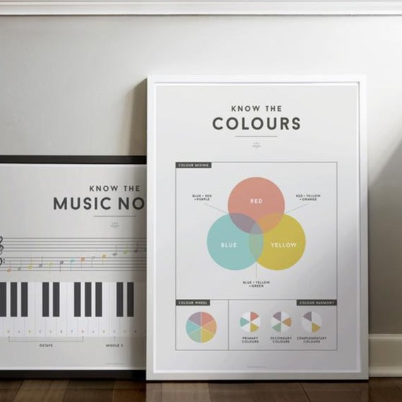 We Are Squared Educational Poster - Colours