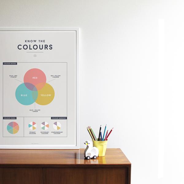 We Are Squared Educational Poster - Colours