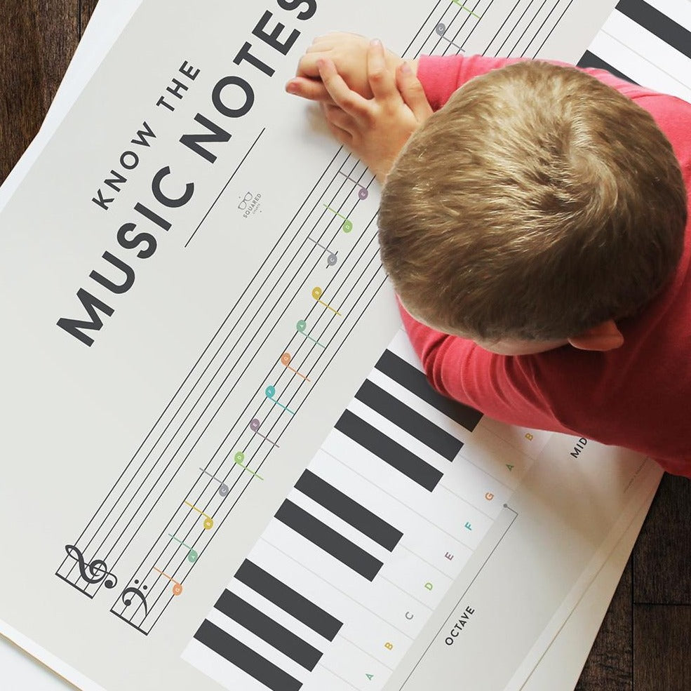 We Are Squared Educational Poster - Music Notes