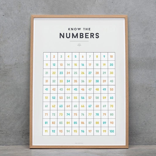 We Are Squared Educational Poster - Numbers