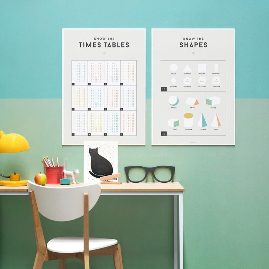 We Are Squared Educational Poster - Shapes