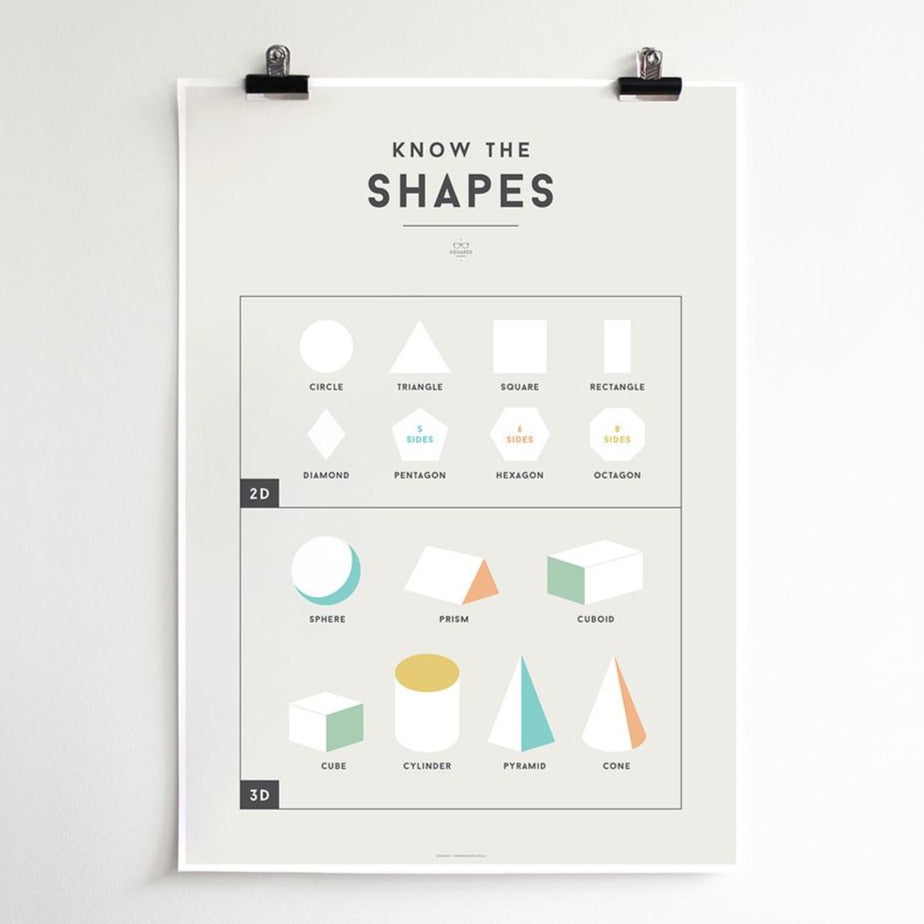 We Are Squared Educational Poster - Shapes