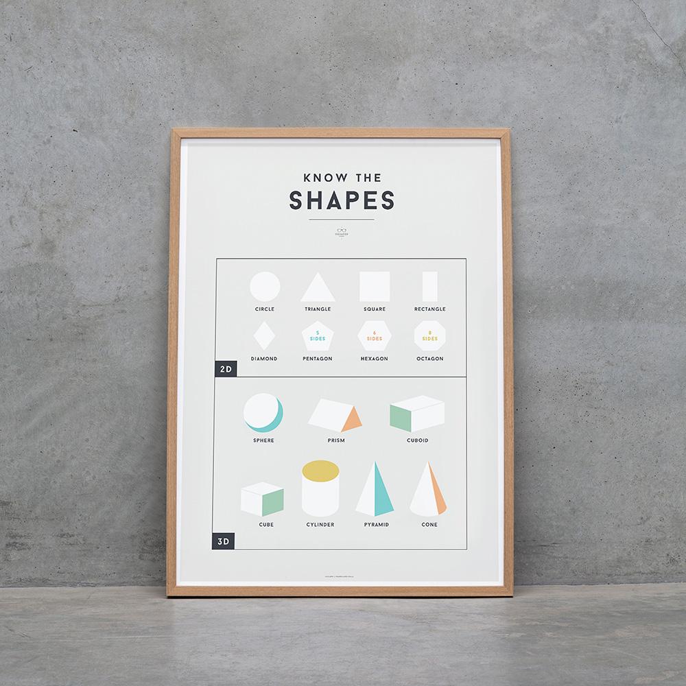 We Are Squared Educational Poster - Shapes