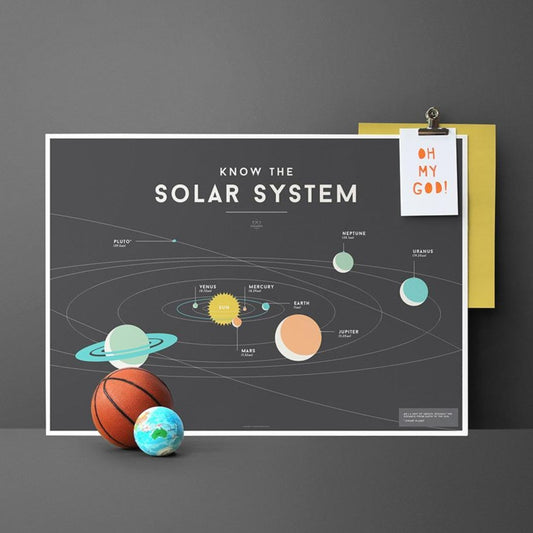 We Are Squared Educational Poster - Solar System