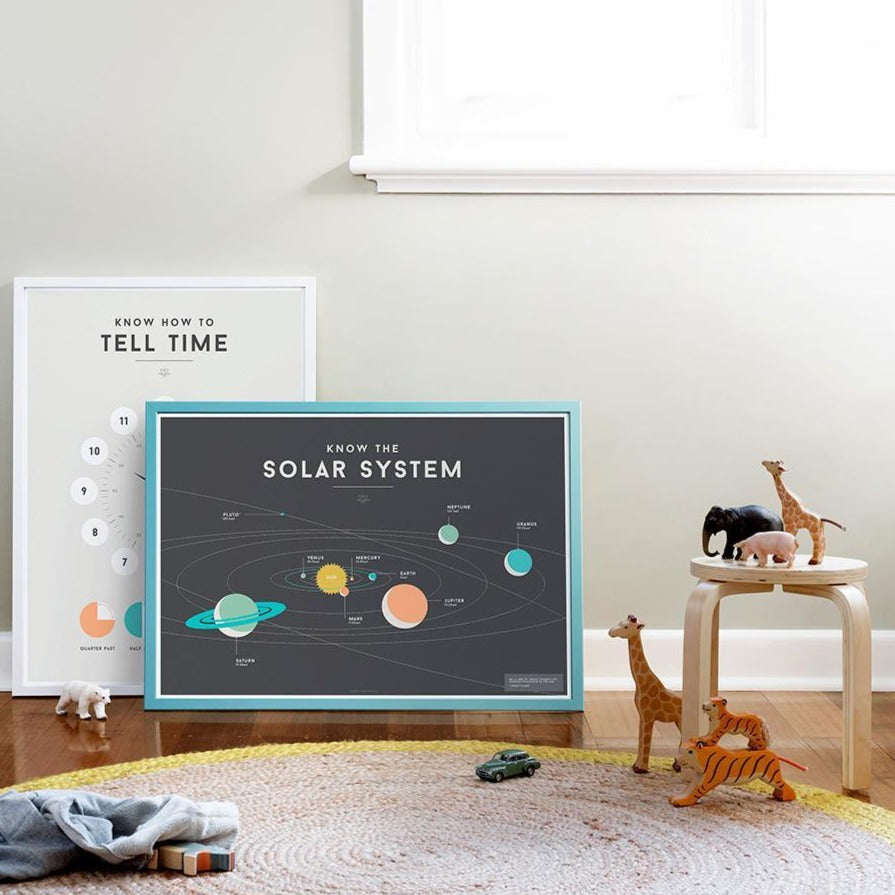 We Are Squared Educational Poster - Solar System