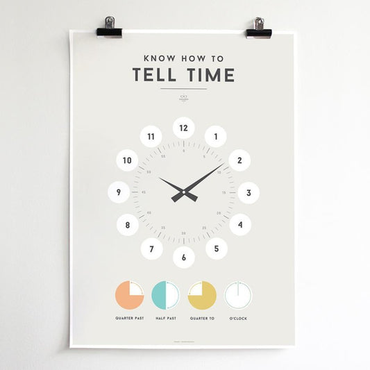 We Are Squared Educational Poster - Tell Time