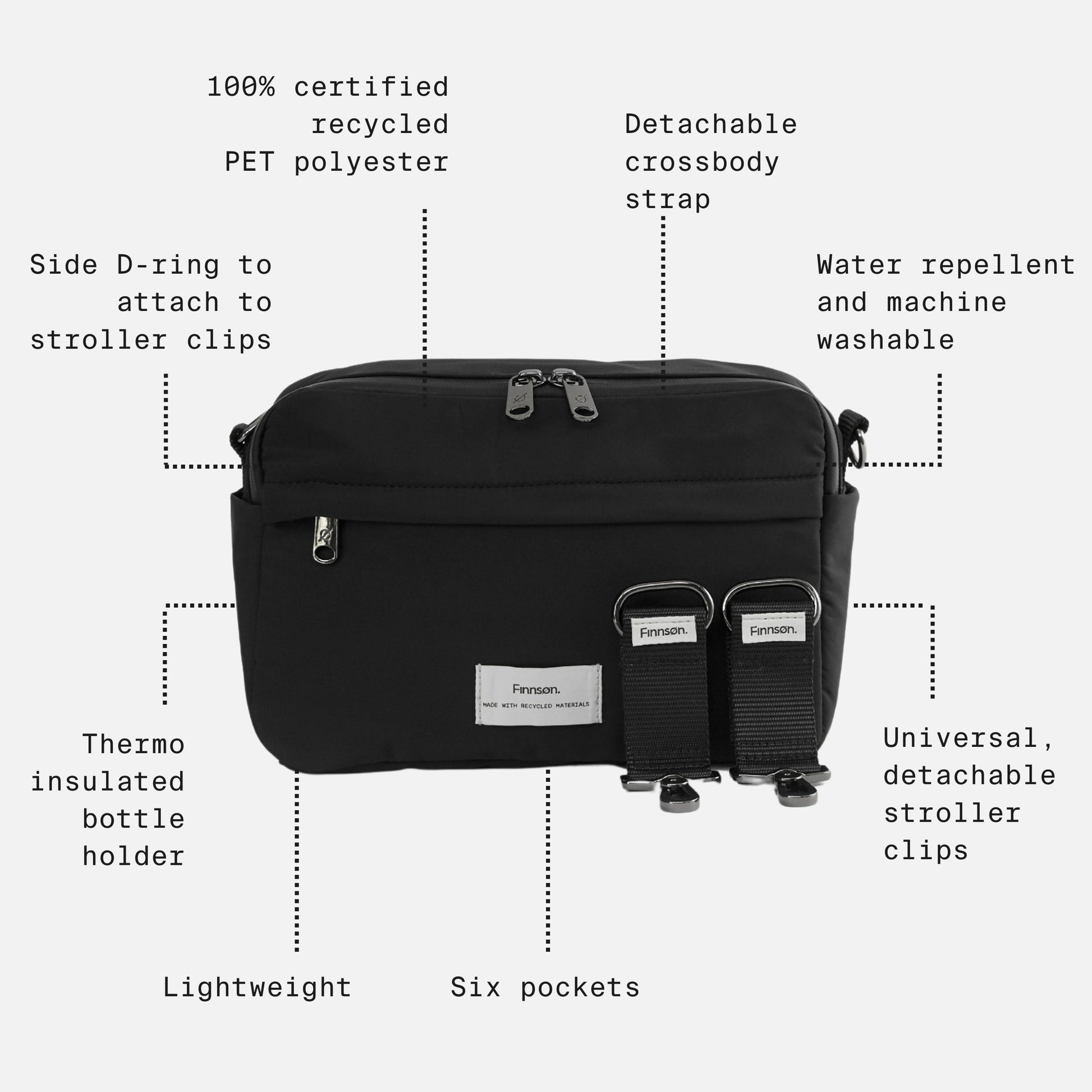 Finnsøn FRIDA Eco Stroller Organiser with Clips - Black