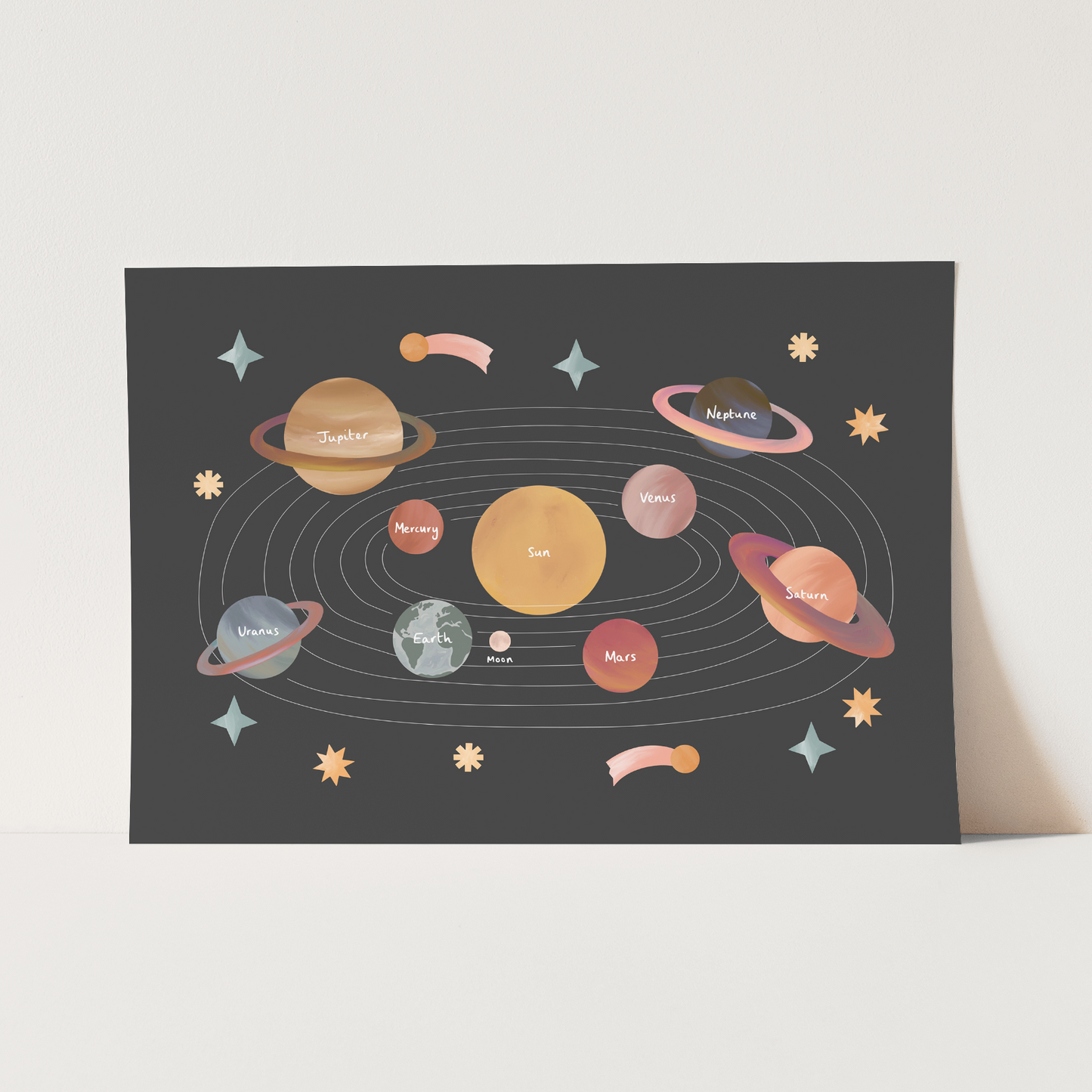 Kid of the Village Solar System Art Print - Black