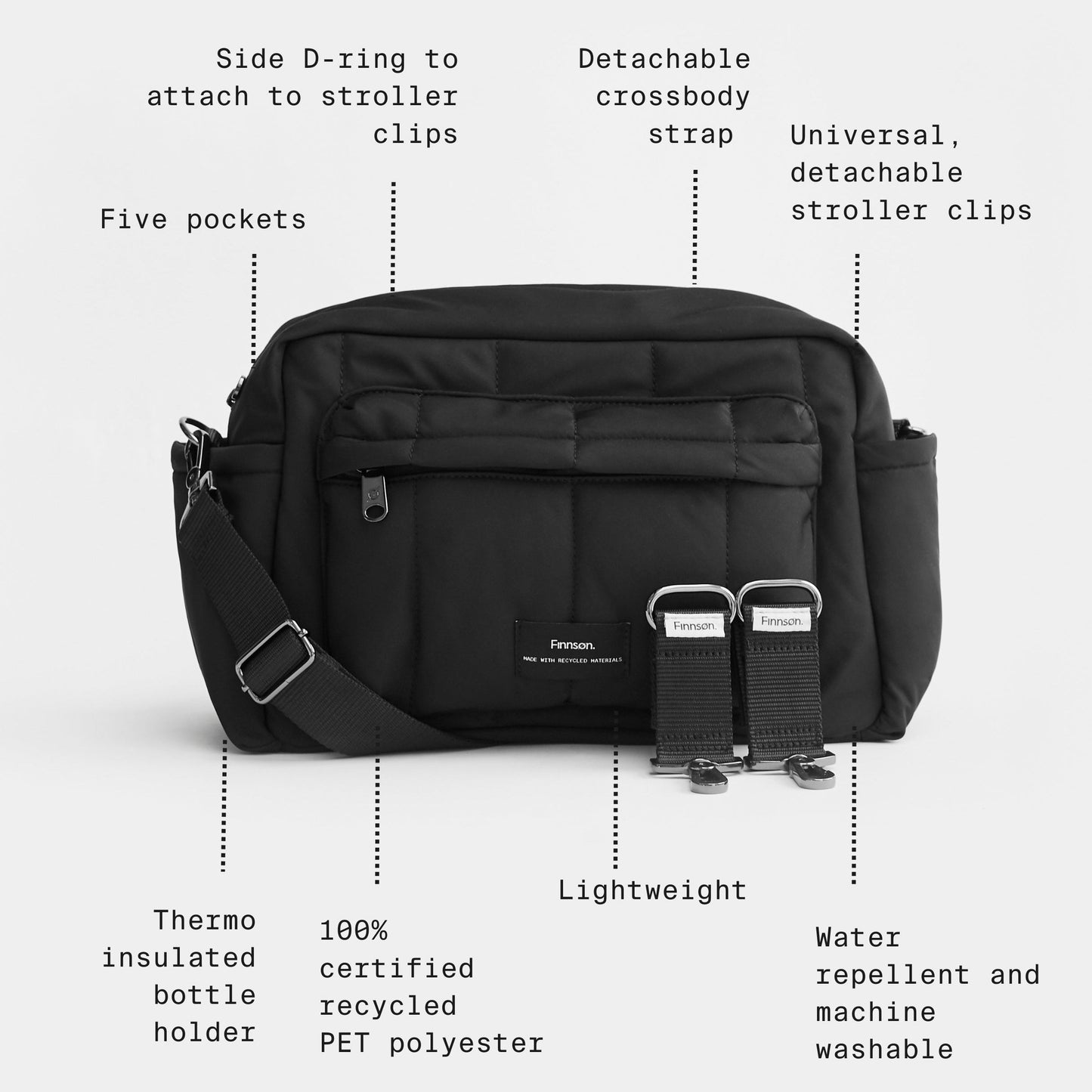 Finnsøn FREYA Eco Oversized Stroller Organiser with Clips - Taupe