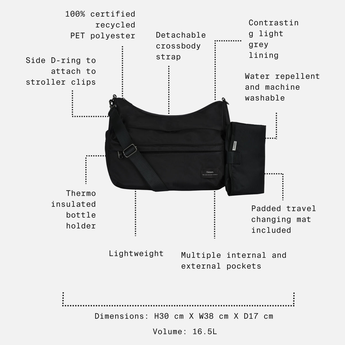 Finnsøn CLARA Eco Changing Bag with Changing Mat - Black