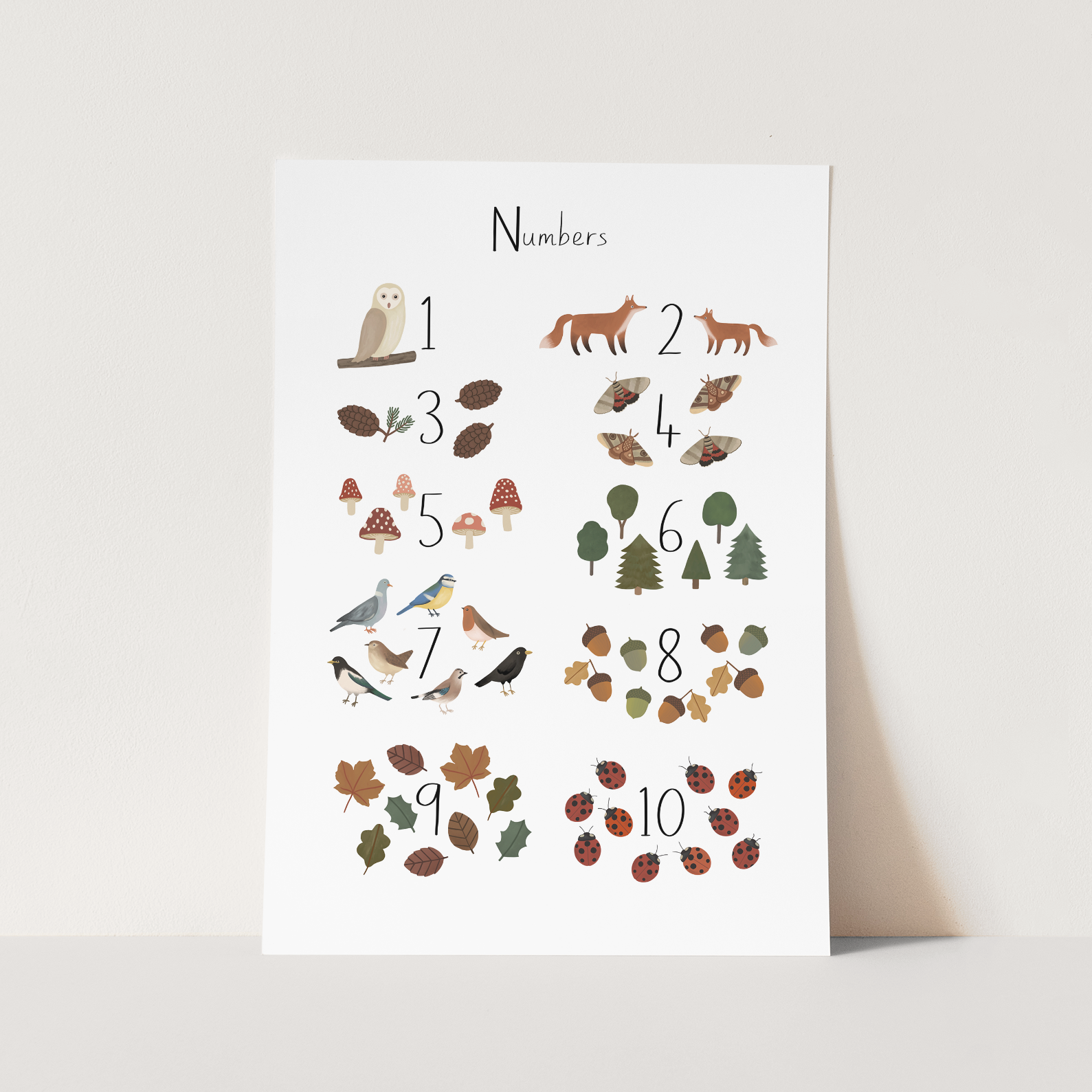 Kid of the Village Woodland Numbers Art Print - White