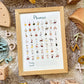 Kid of the Village Phonics Art Print - Blue