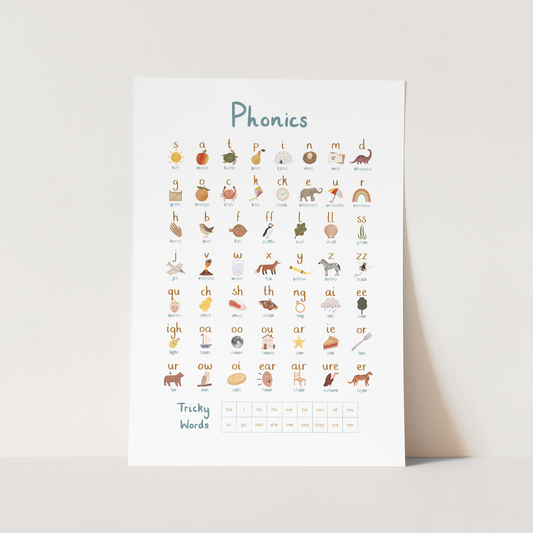 Kid of the Village Phonics Art Print - Blue
