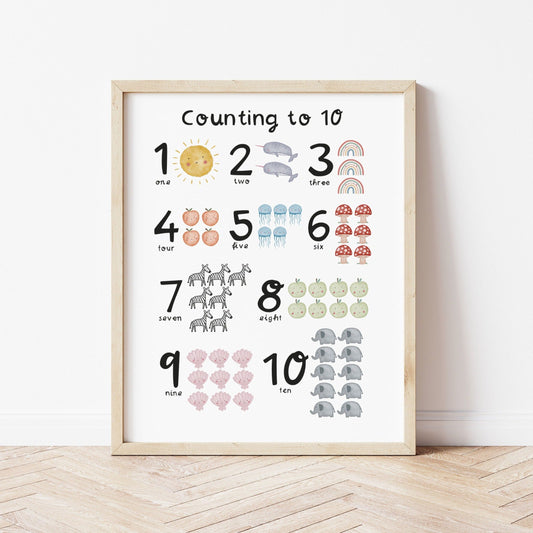 The Little Jones Counting to 10 Print
