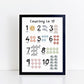 The Little Jones Counting to 10 Print