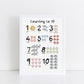 The Little Jones Counting to 10 Print