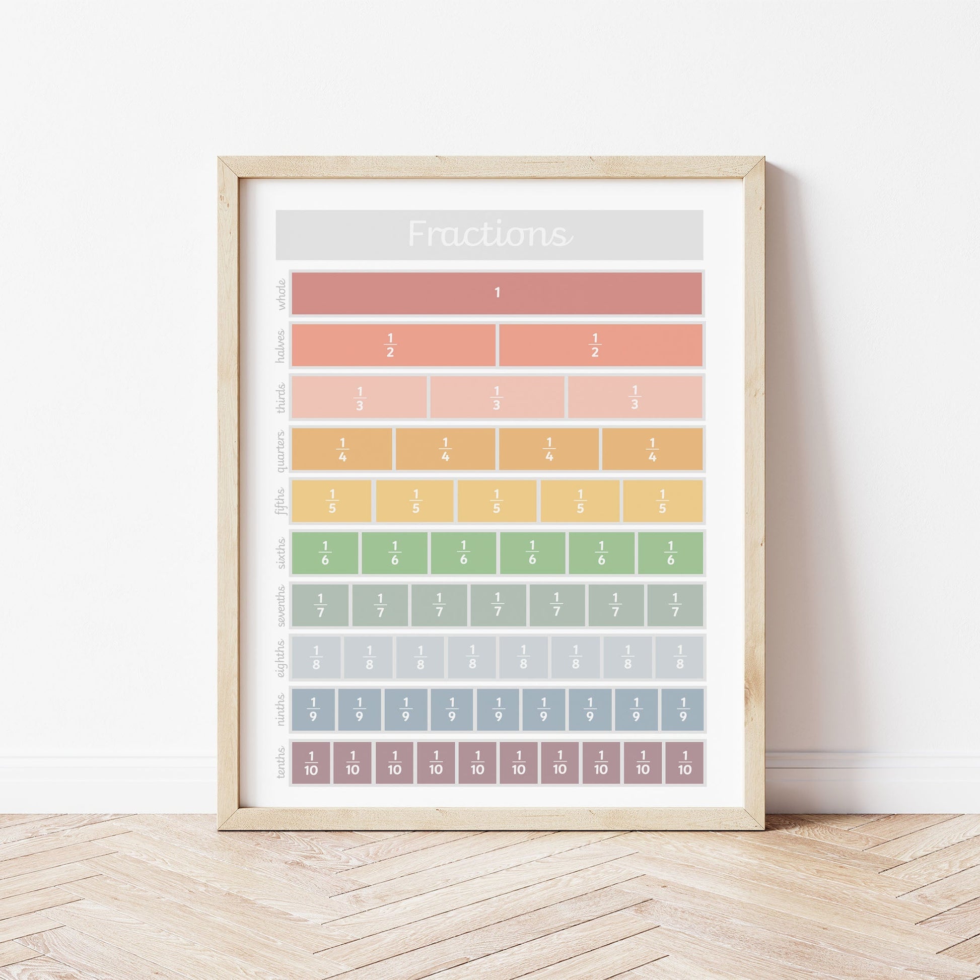 The Little Jones Fractions Print - Muted