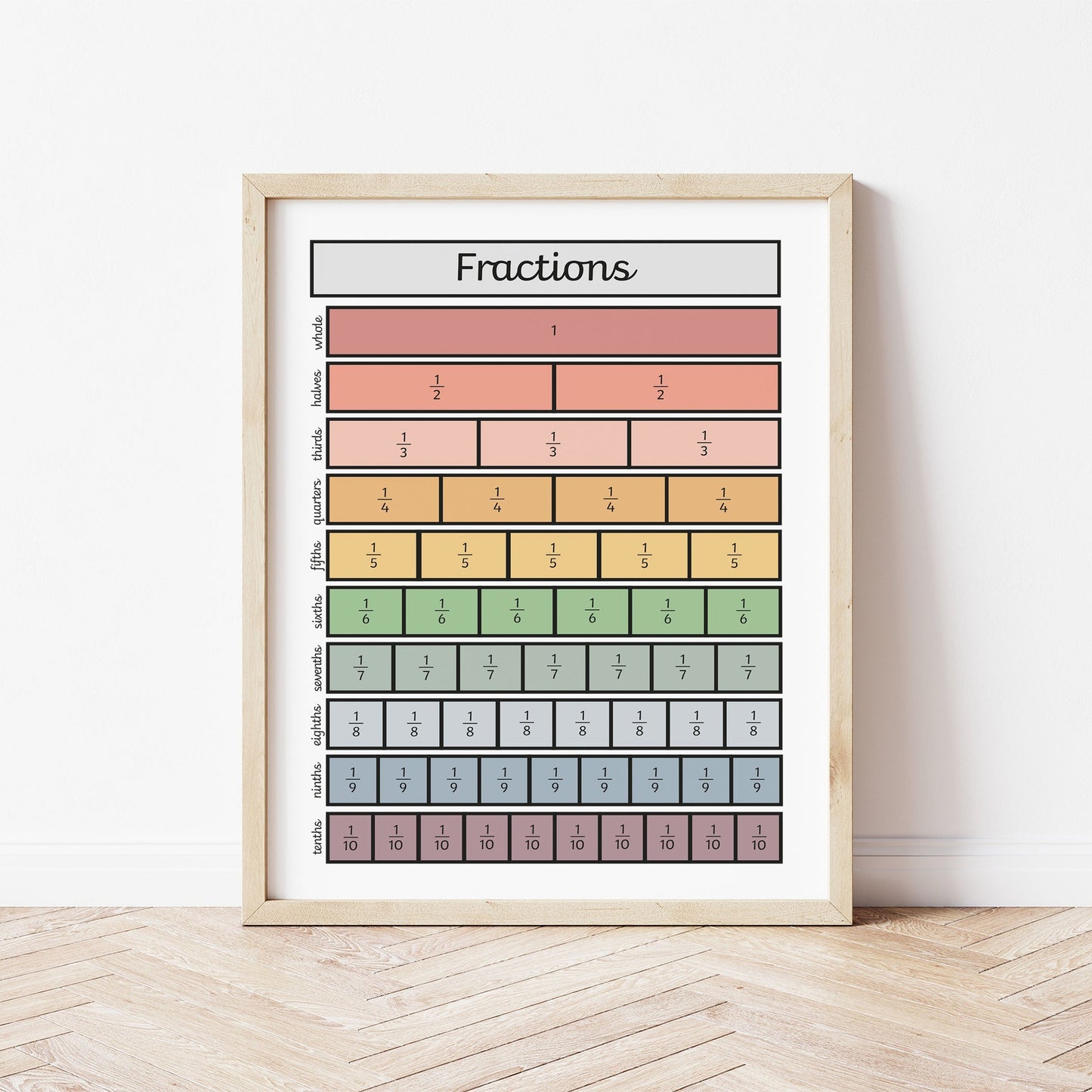 The Little Jones Fractions Black Print - Muted