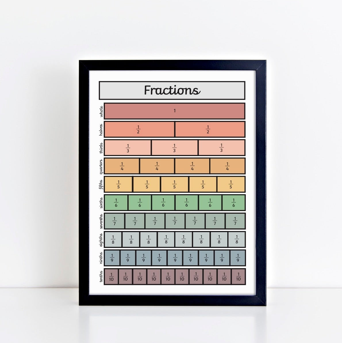 The Little Jones Fractions Black Print - Muted