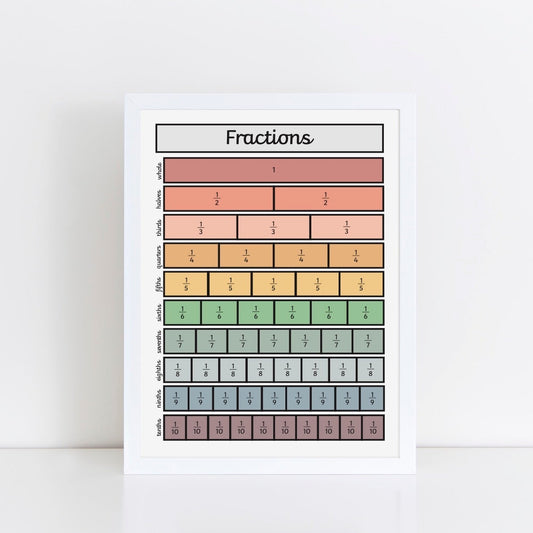 The Little Jones Fractions Black Print - Muted