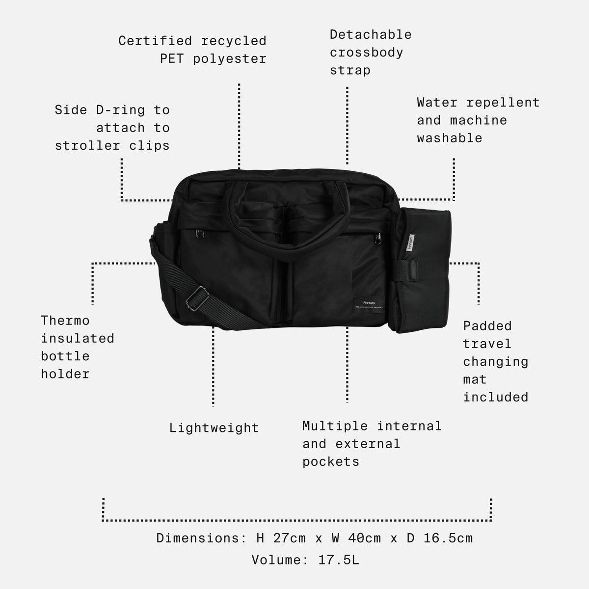 Finnsøn IRIS Eco Double Pocket Changing Bag with Changing Mat - Black