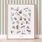 The Alphabet Print by Lion & The Pear