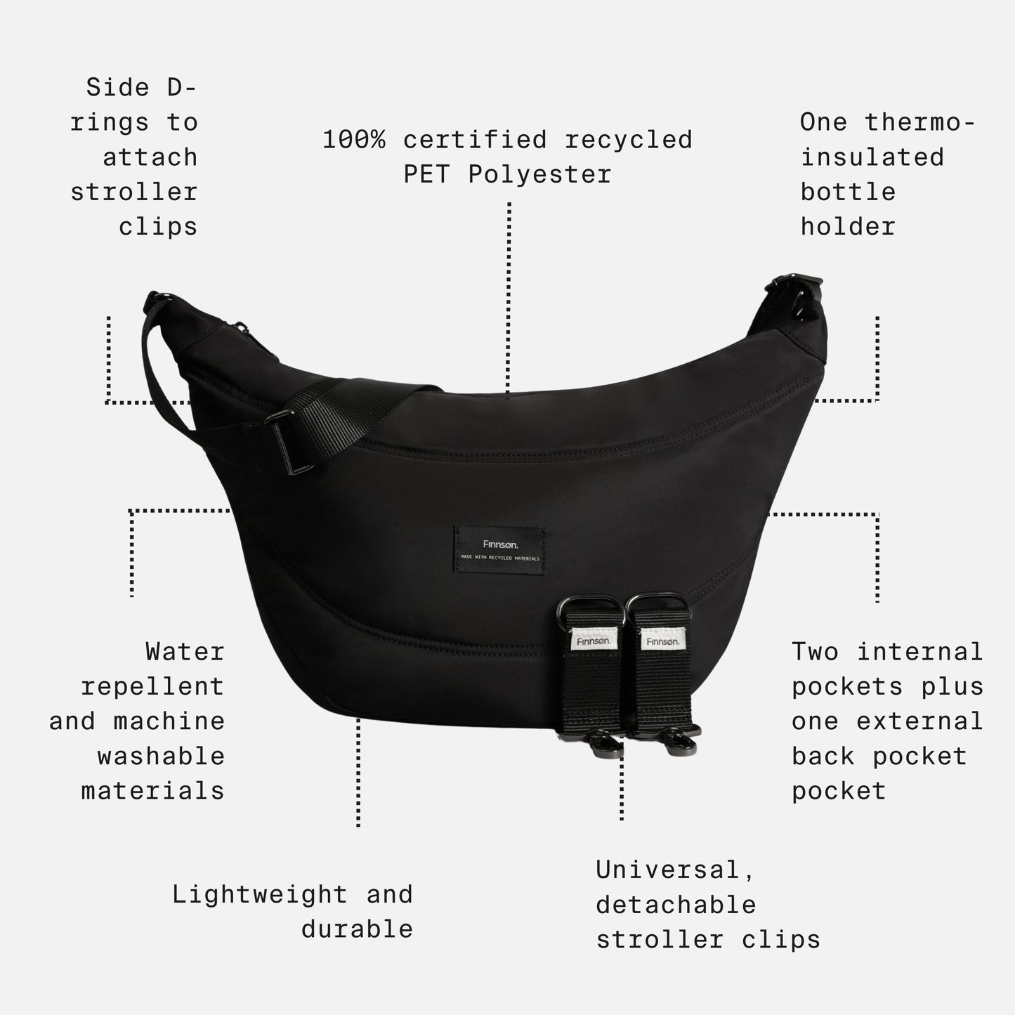 Finnsøn OSMA Eco Stroller Organiser with Clips - Mocha