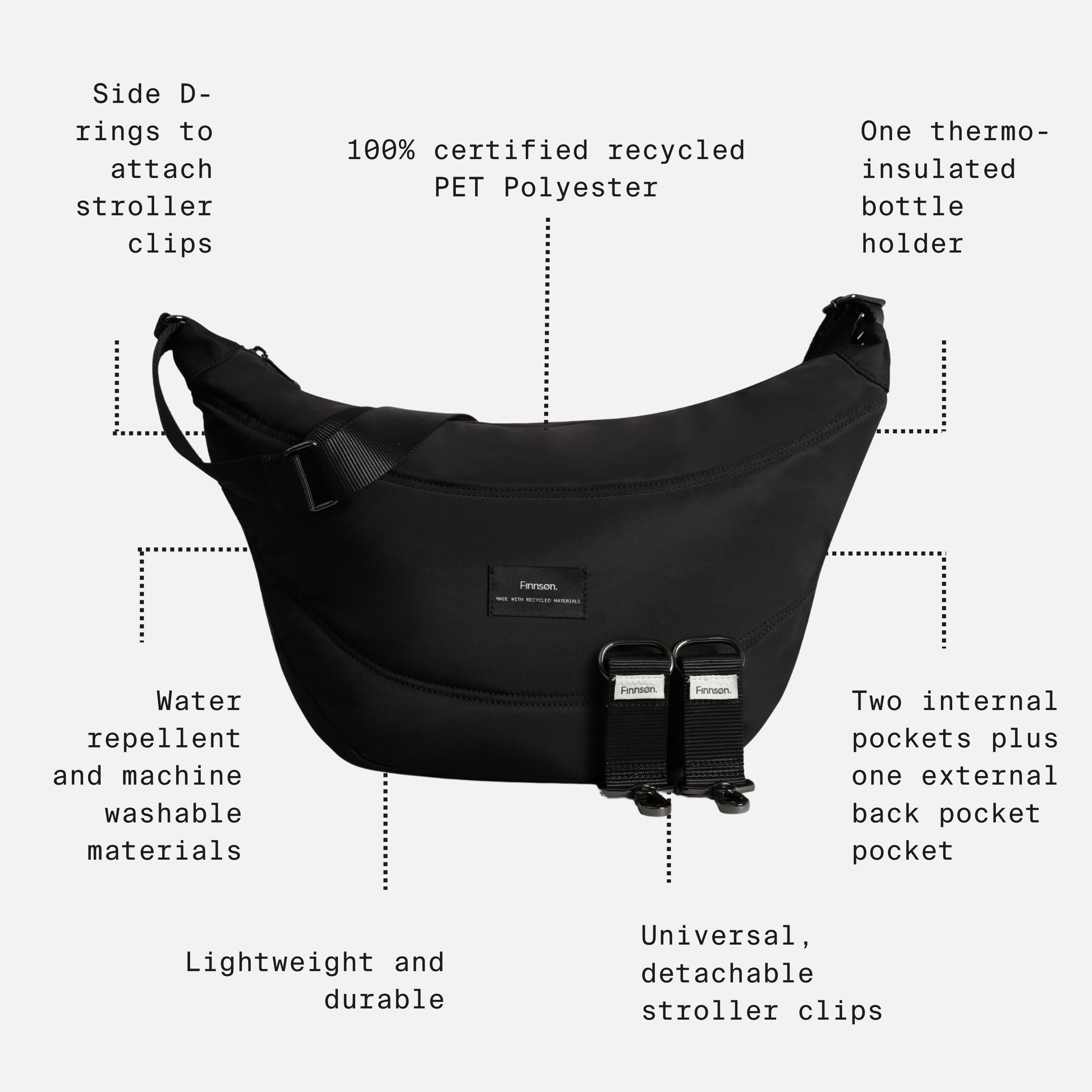 Finnsøn OSMA Eco Stroller Organiser with Clips - Mocha