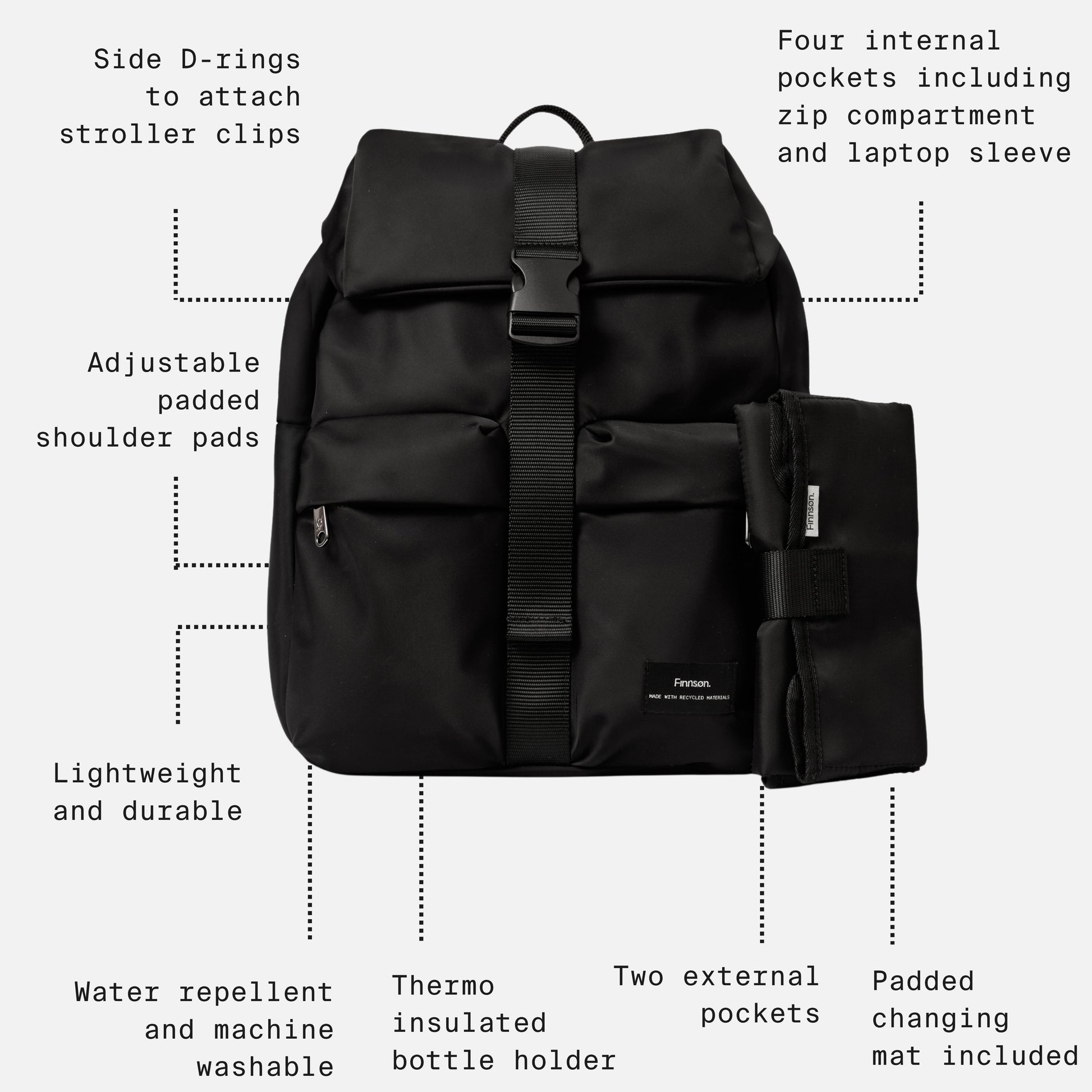 Finnsøn ELISE Eco Changing Backpack with Changing Mat - Black