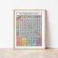 The Little Jones Multiplication Square Black Print - Muted