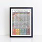 The Little Jones Multiplication Square Black Print - Muted