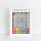 The Little Jones Multiplication Square Black Print - Muted