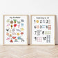 The Little Jones Counting to 10 Print