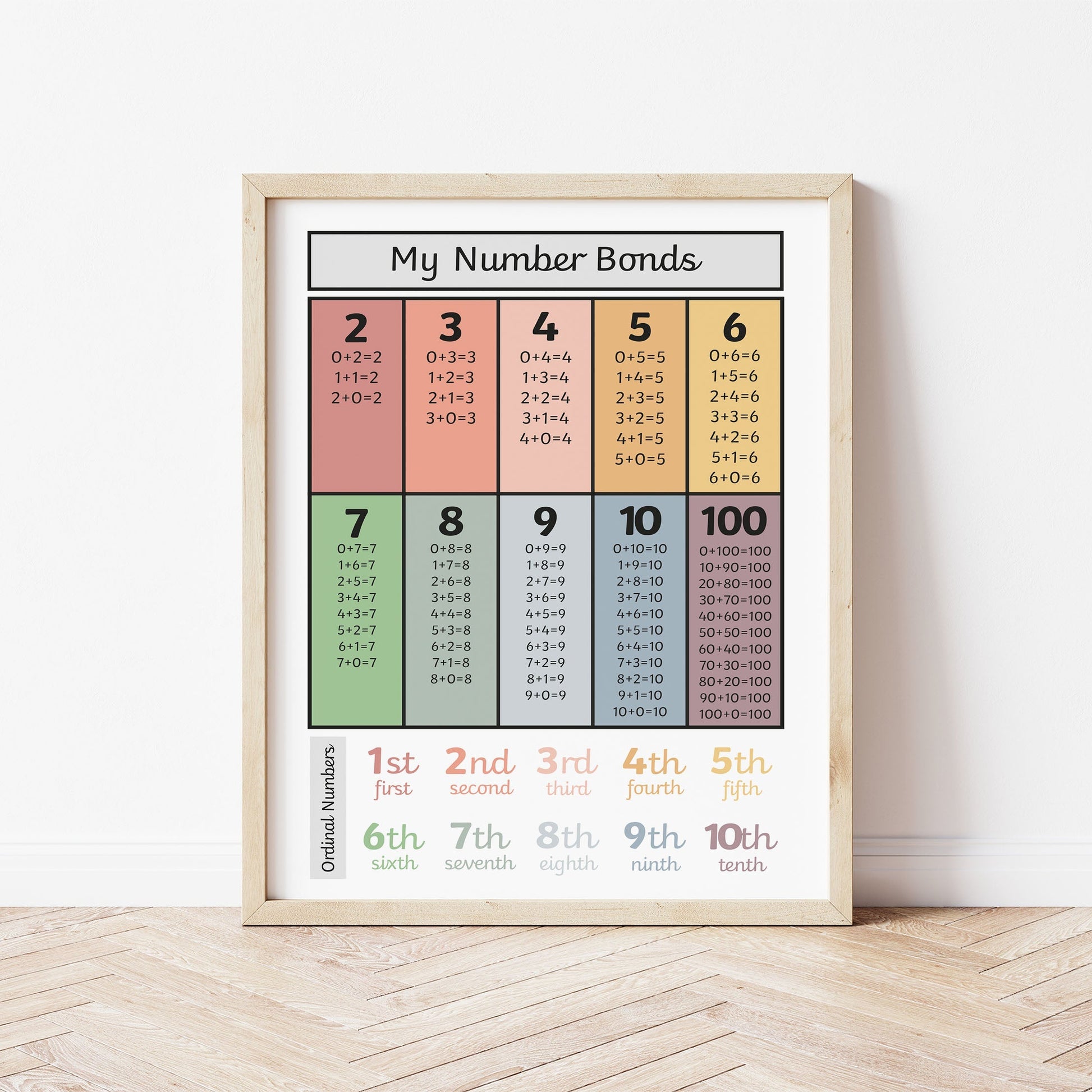 The Little Jones Number Bonds Black Print - Muted