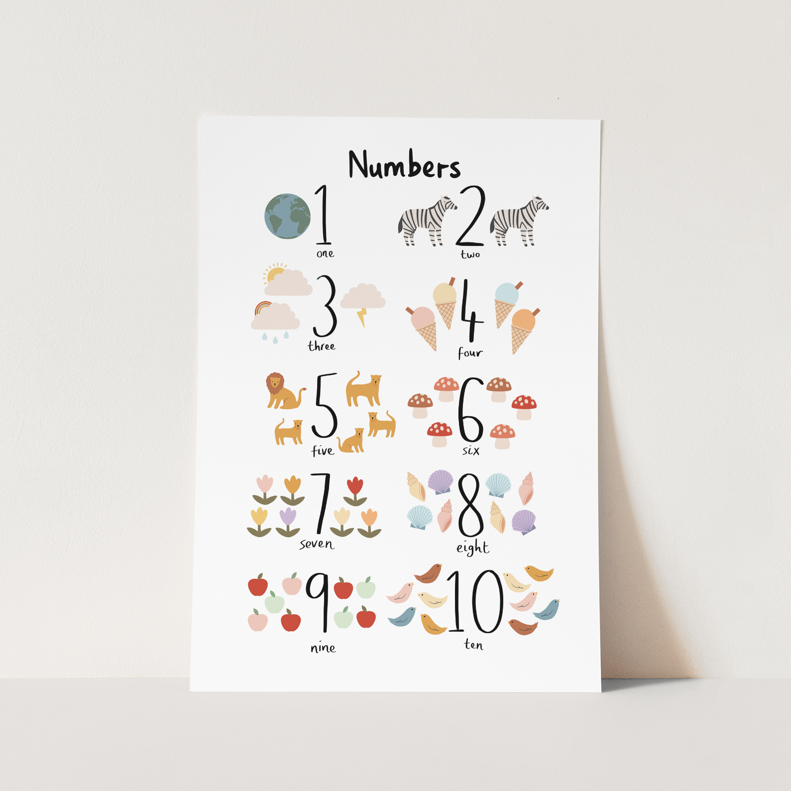 Kid of the Village Numbers Art Print