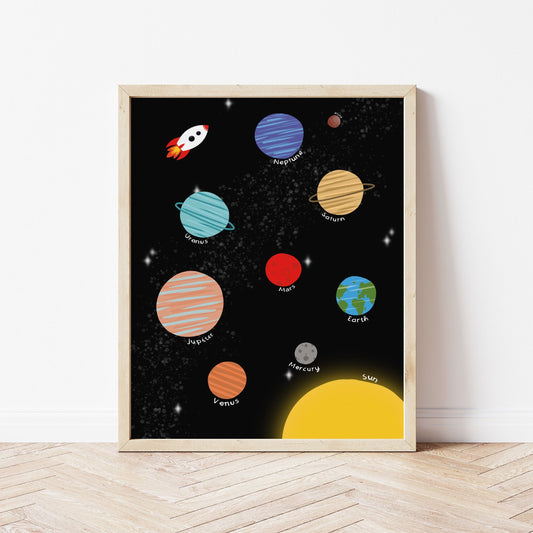 The Little Jones Planets Print