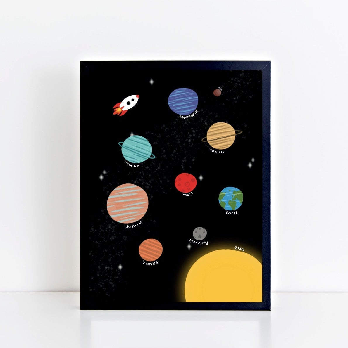 The Little Jones Planets Print