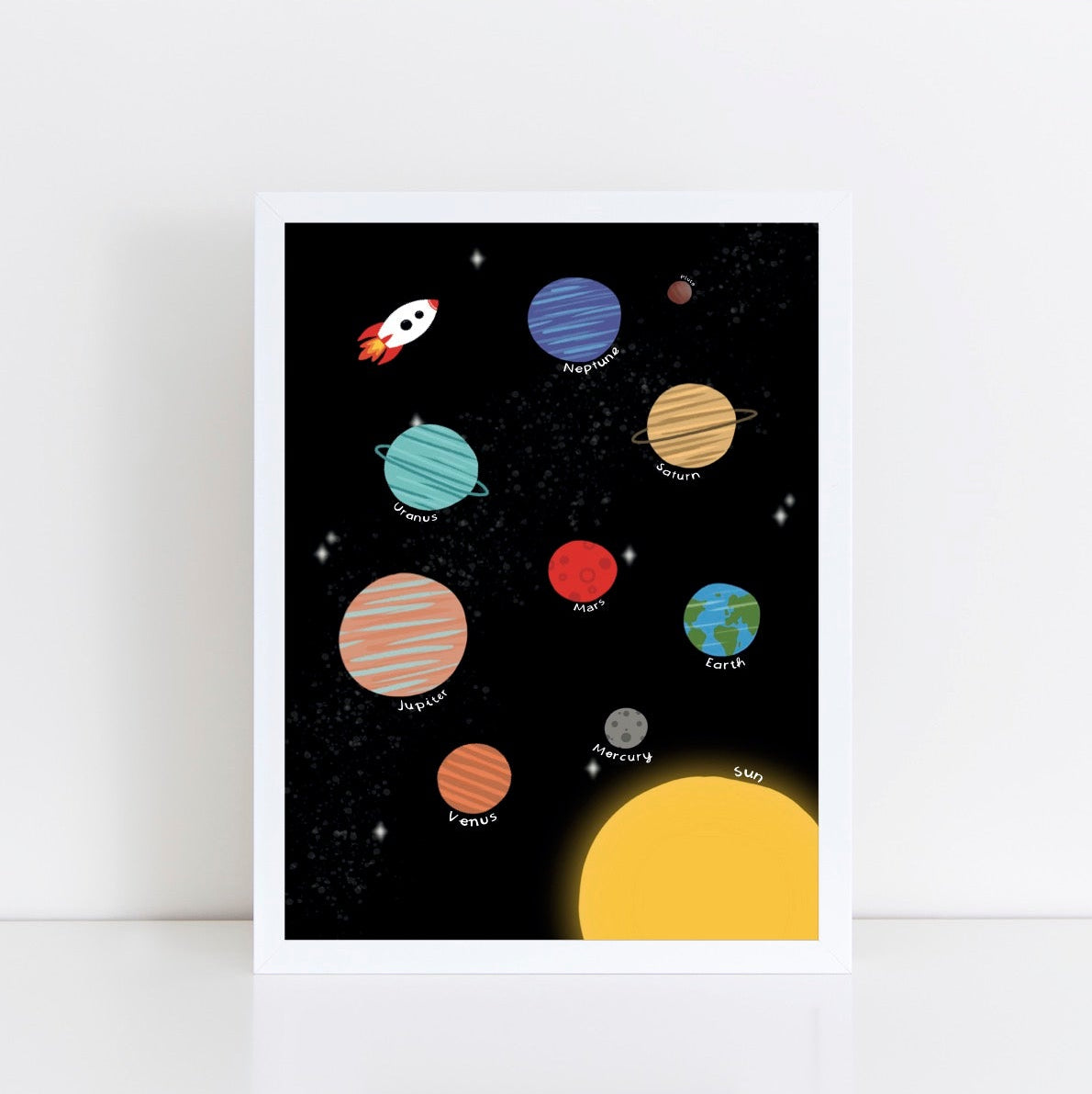 The Little Jones Planets Print