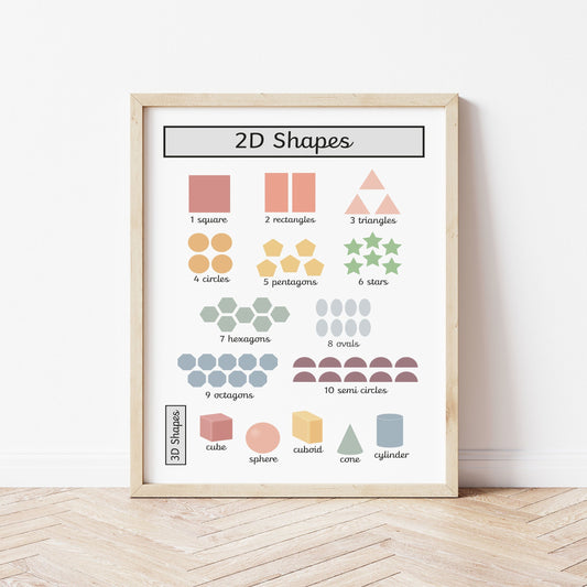 The Little Jones Shapes Print - Muted